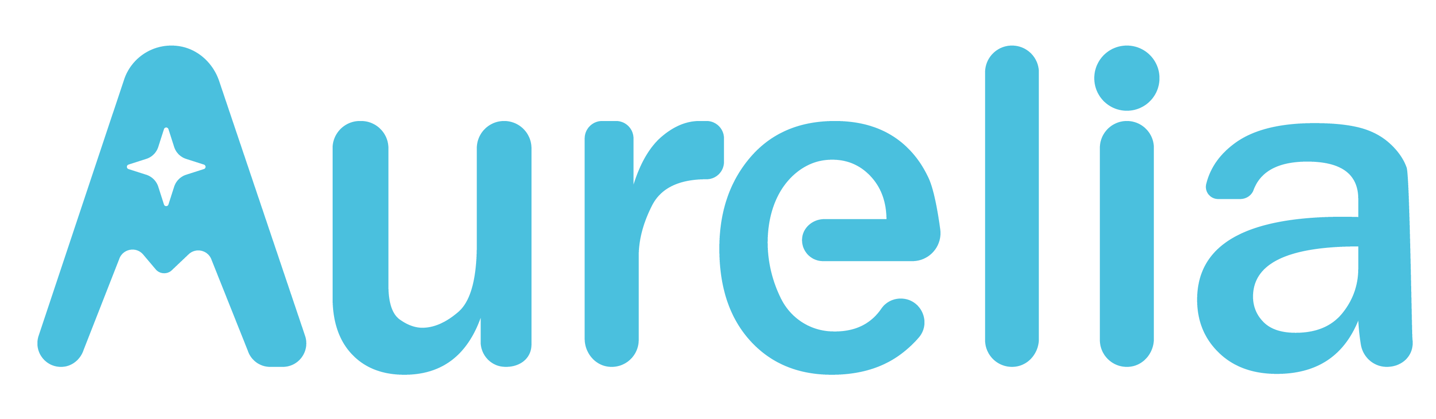 Aurelia Logo